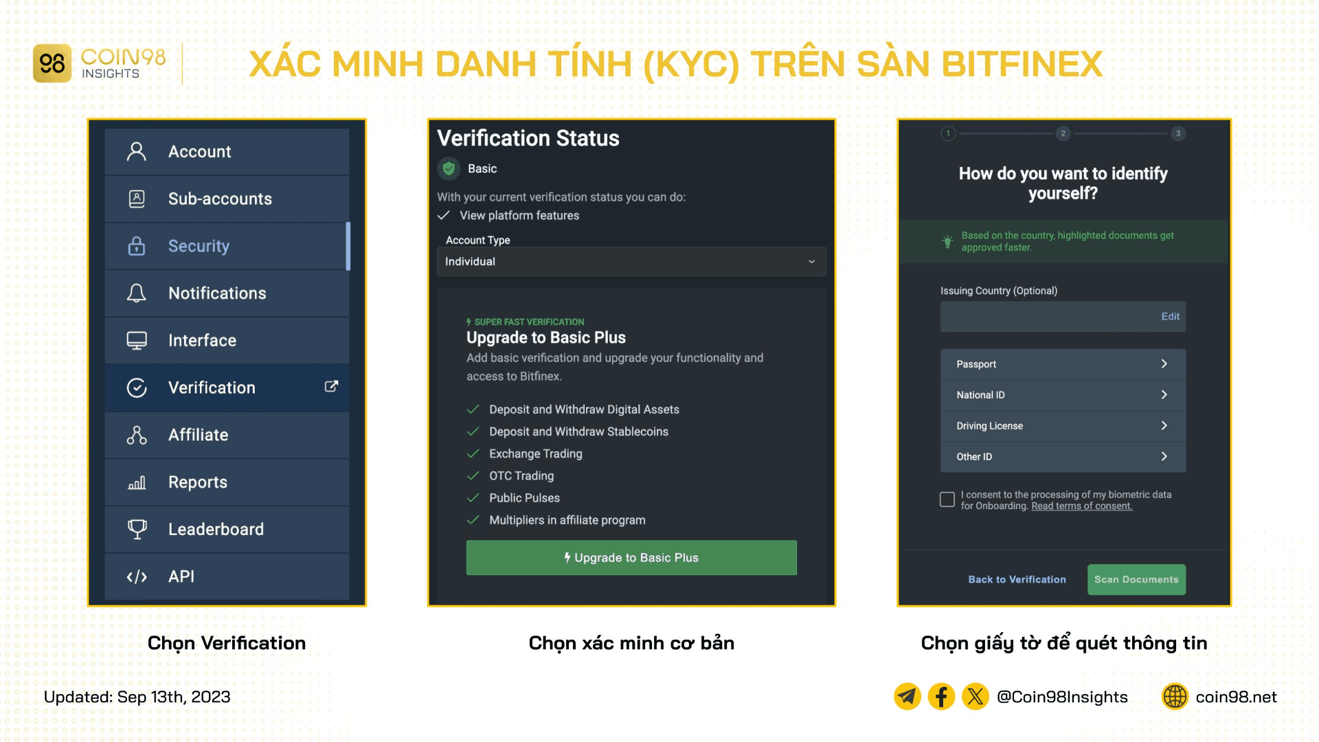 xác minh kyc sàn bitfinex