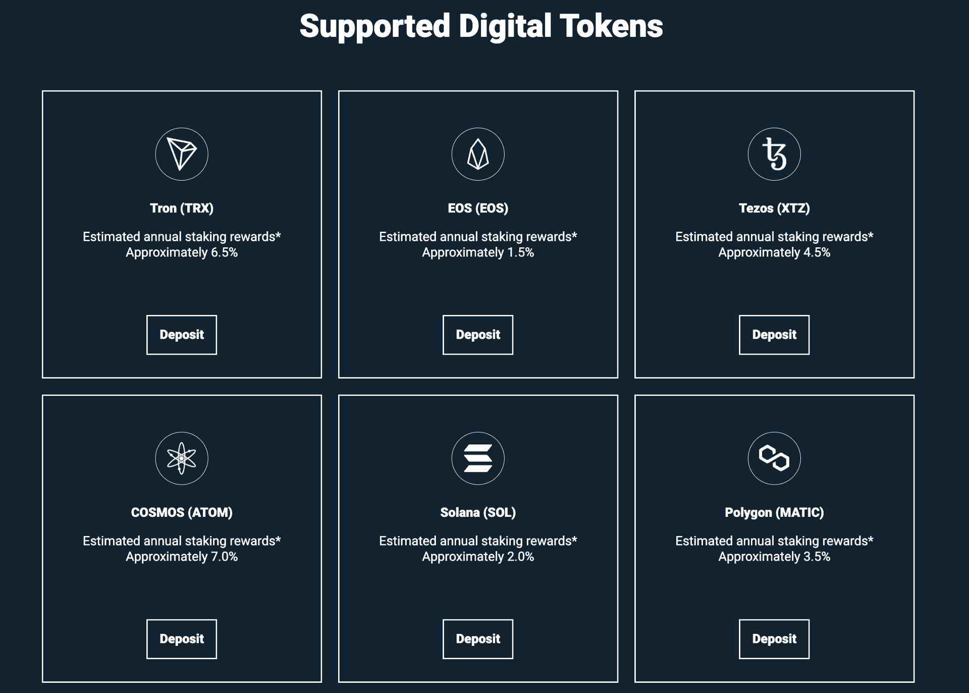 staking coin sàn bitfinex