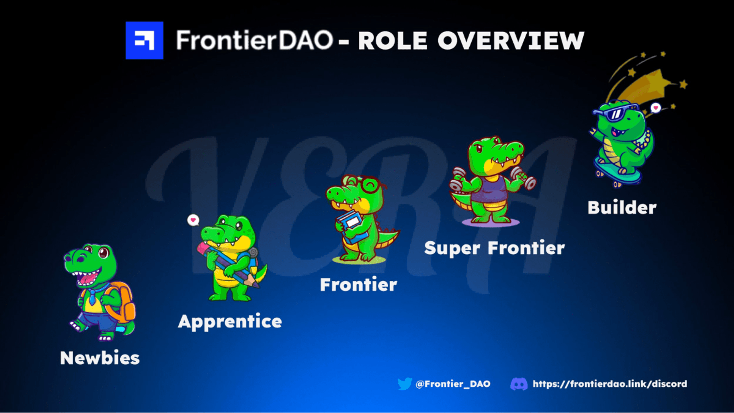 frontierdao