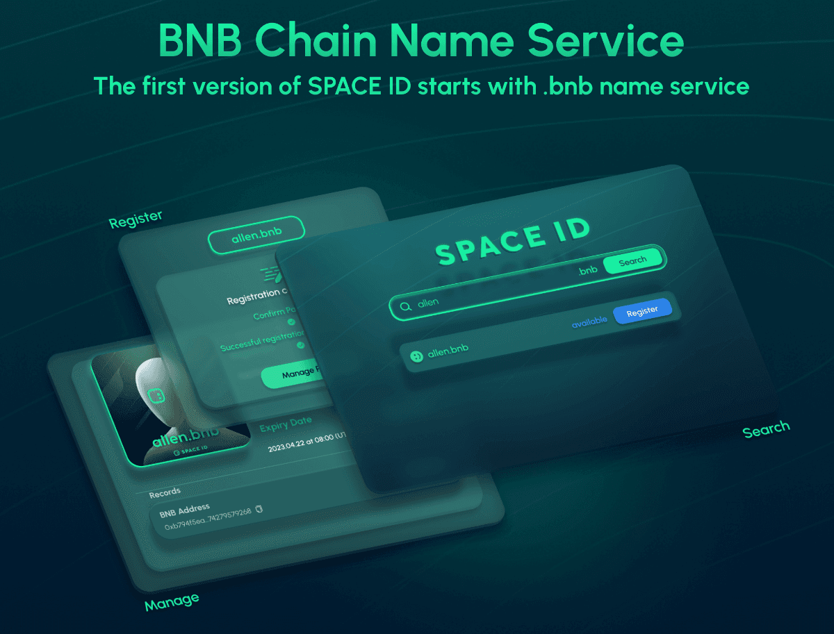 các sản phẩm space id