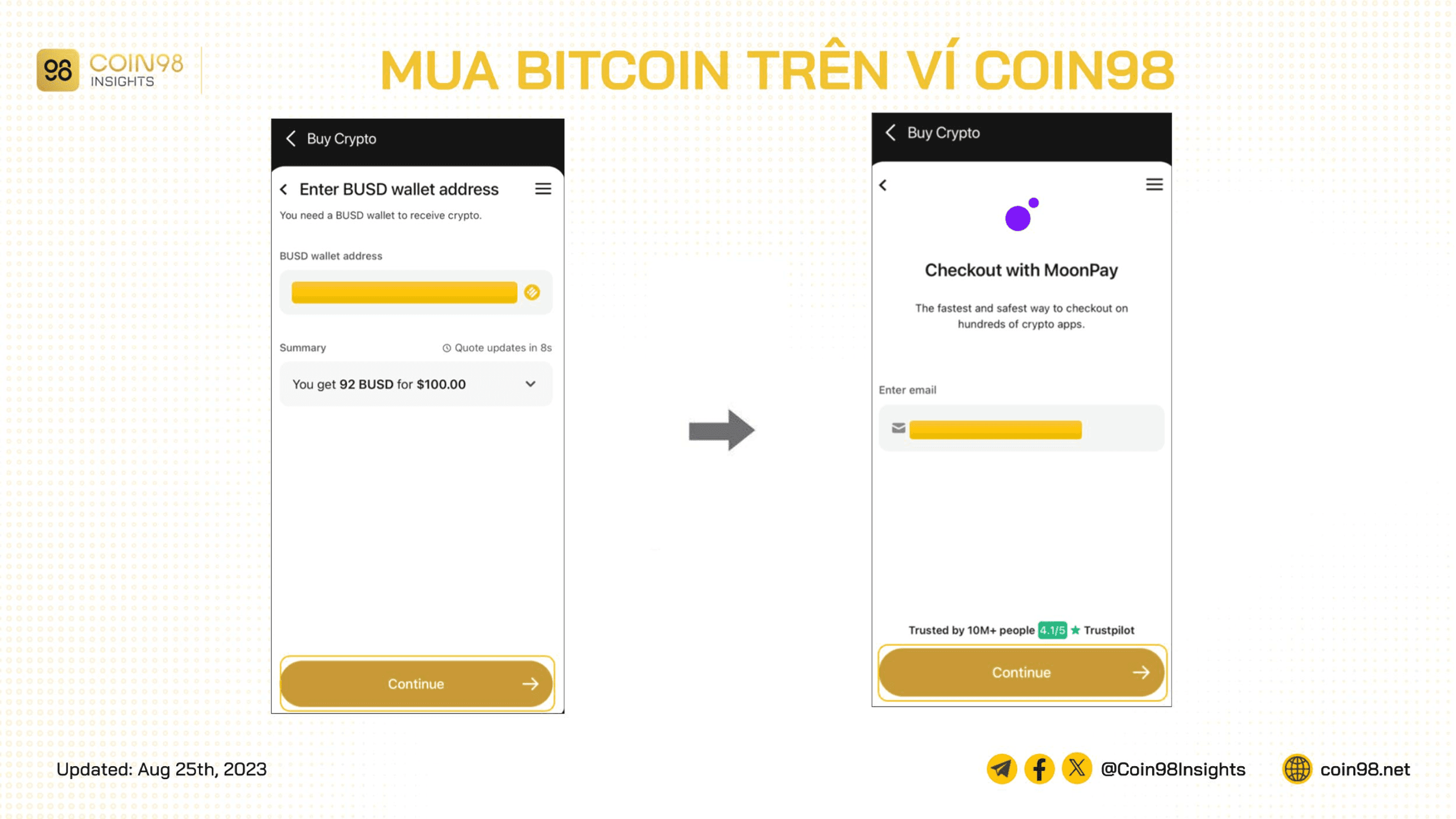 thanh toán bitcoin trên Coin98