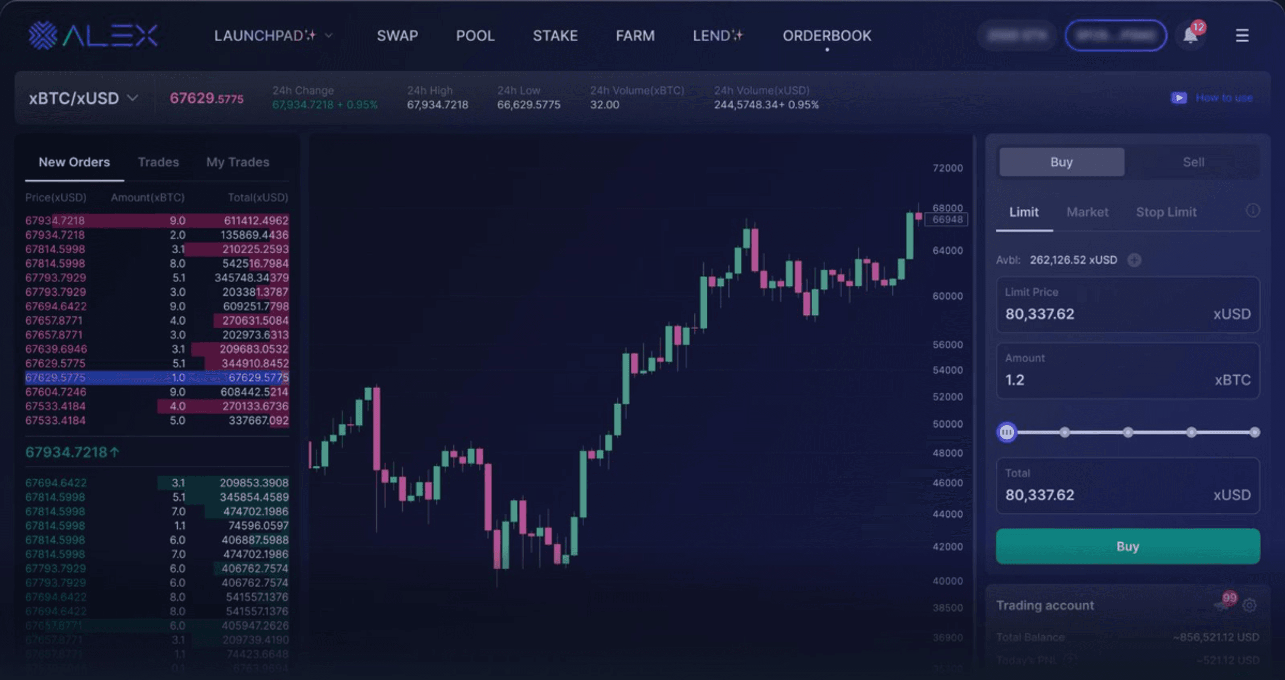 orderbook trên alex lab