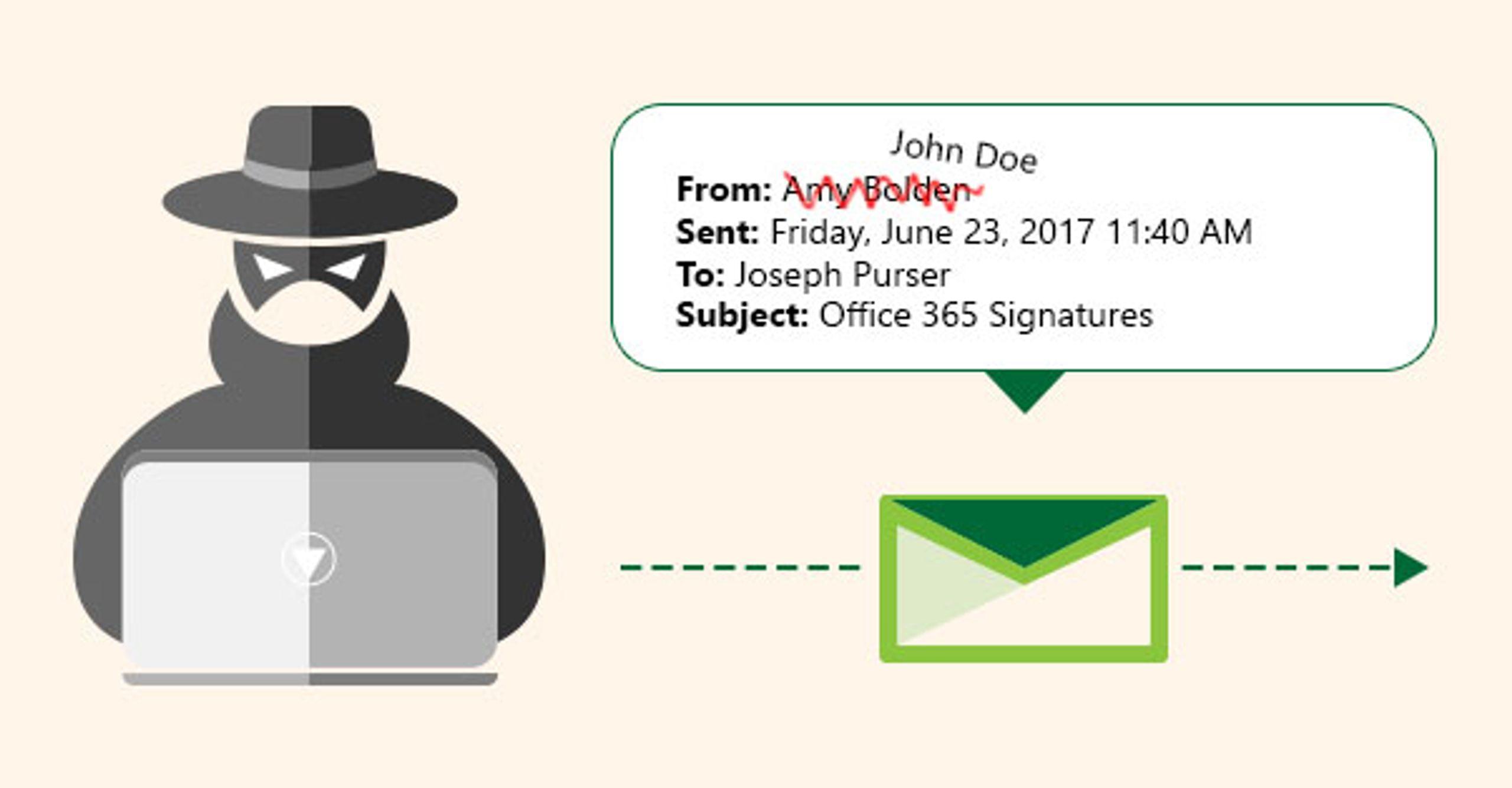 giả mạo email spoofing