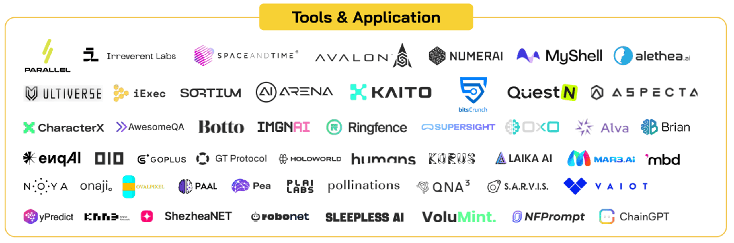 dự án tools và application trong ai