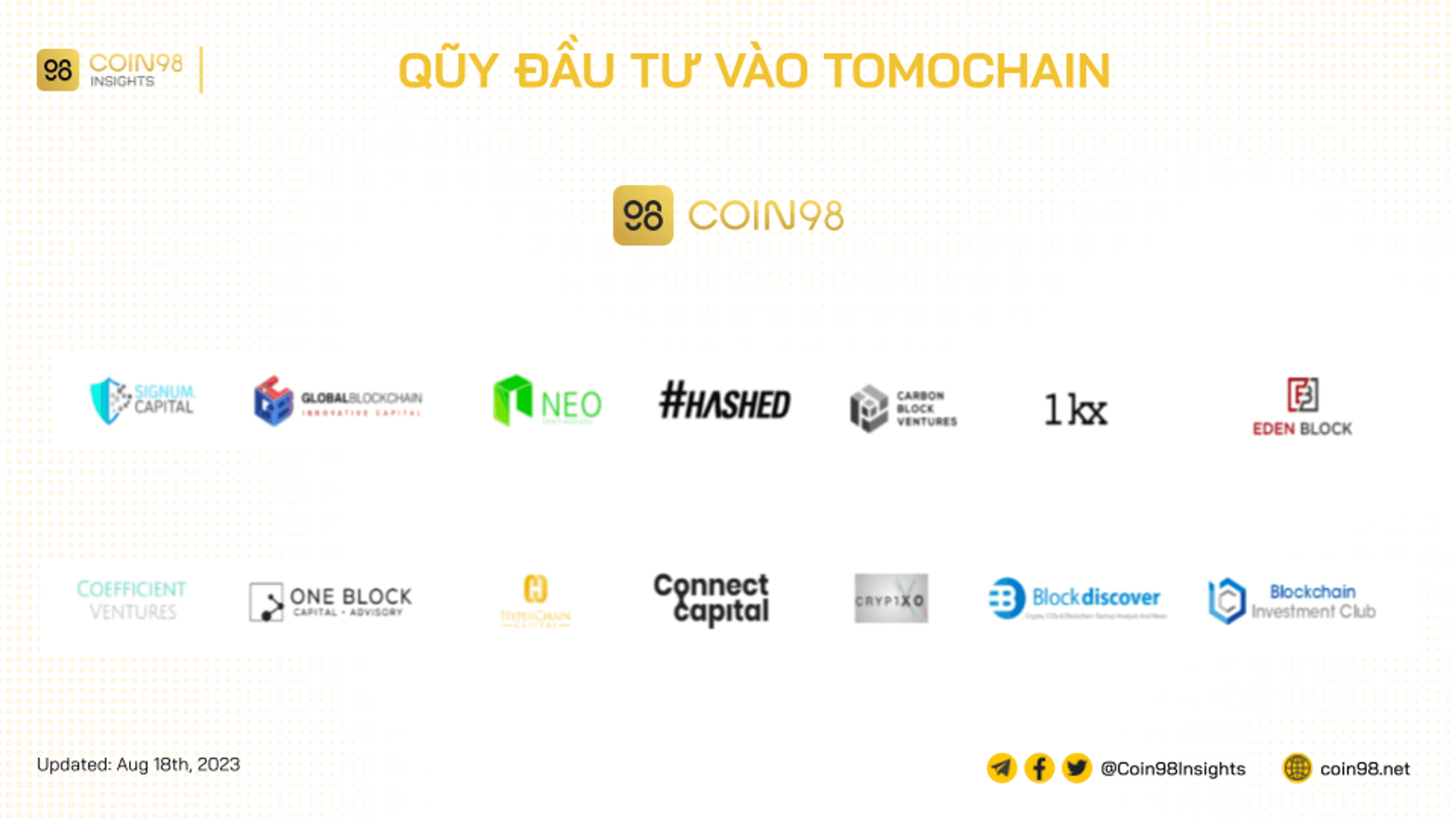 quỹ đầu tư vào tomochain