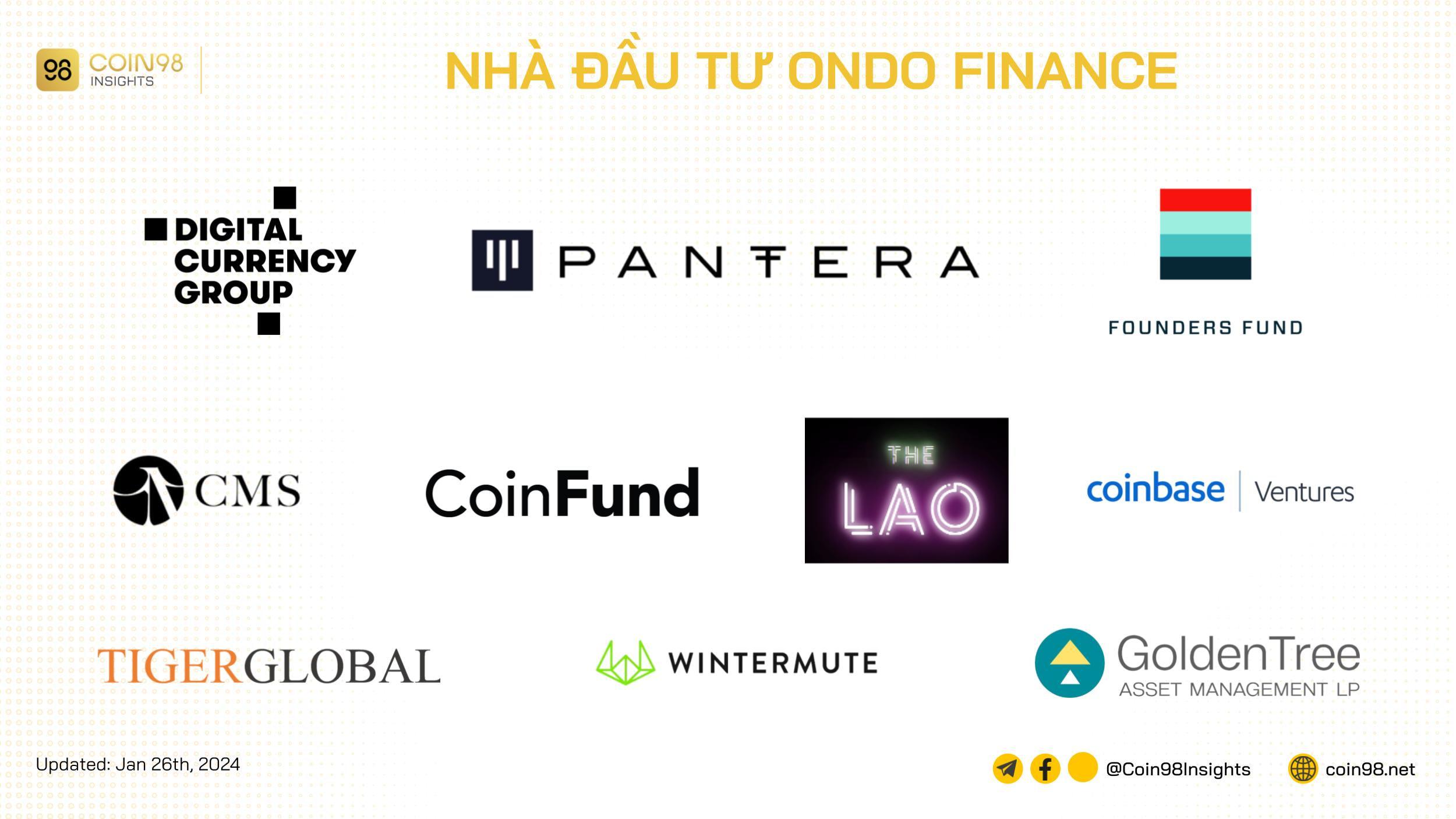 nhà đầu tư ondo finance