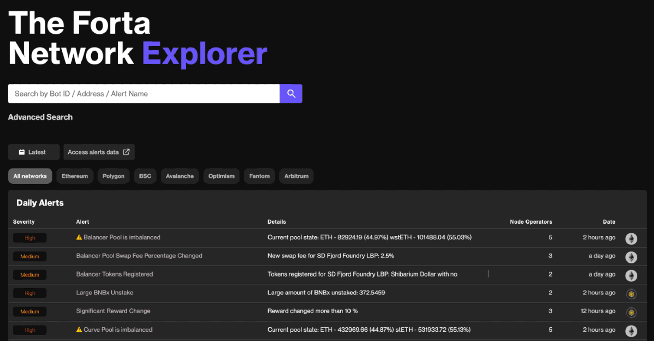 forta explorer