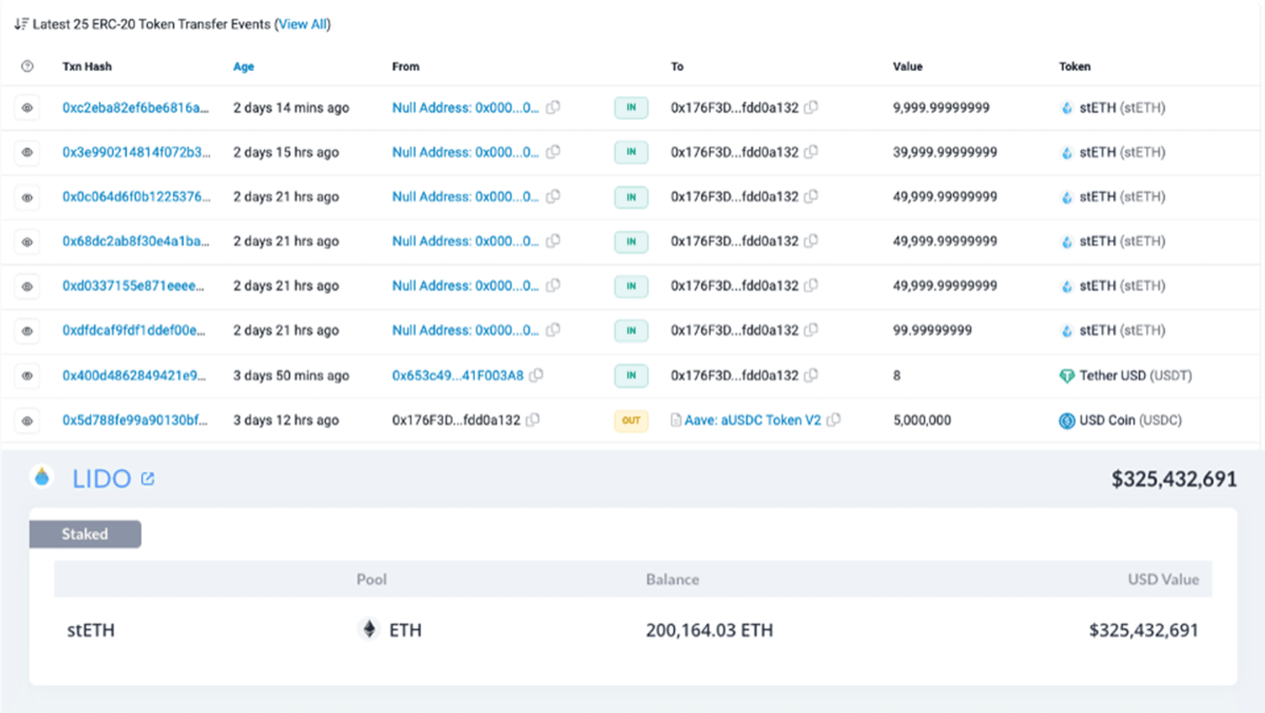 ví hoạt động staking