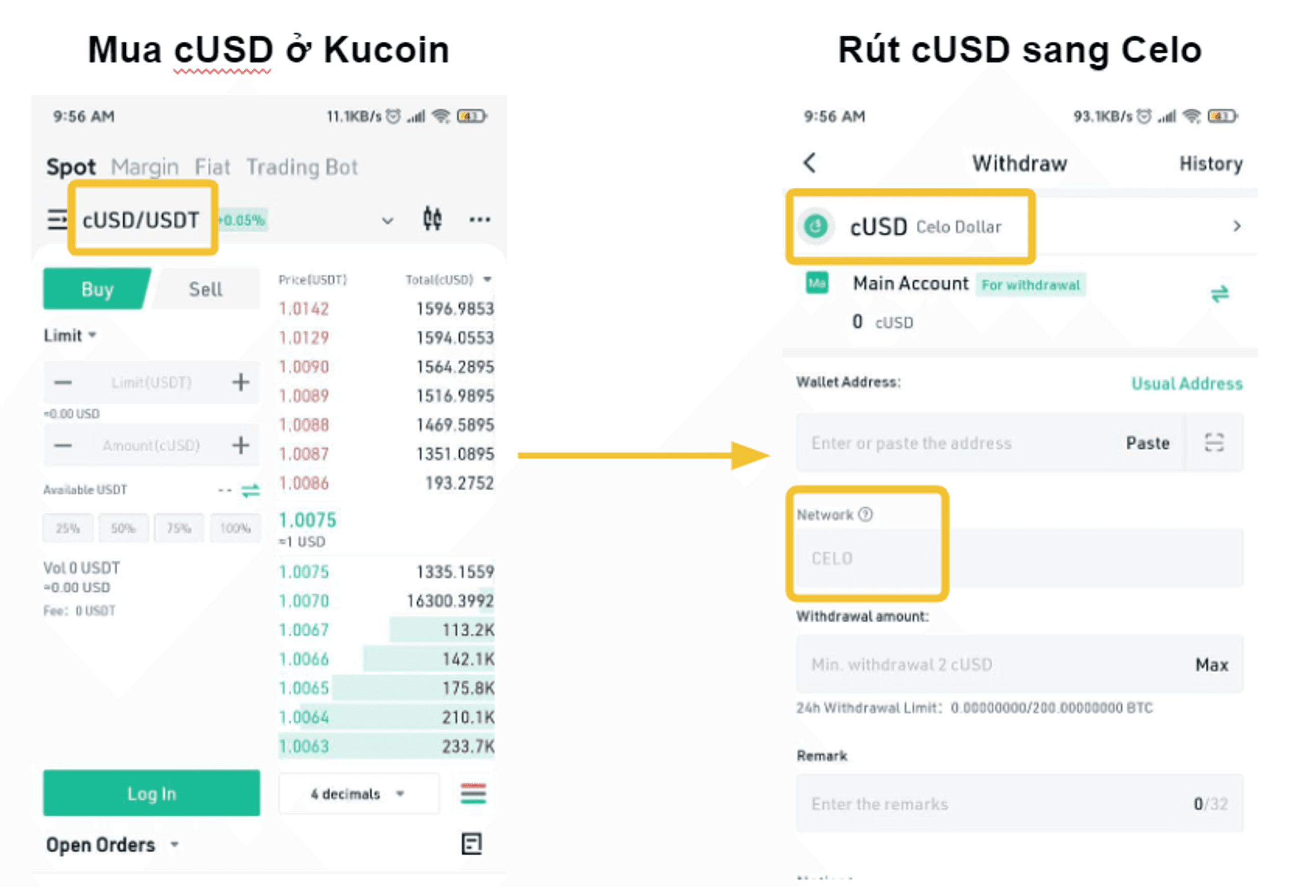 buy celo on binance