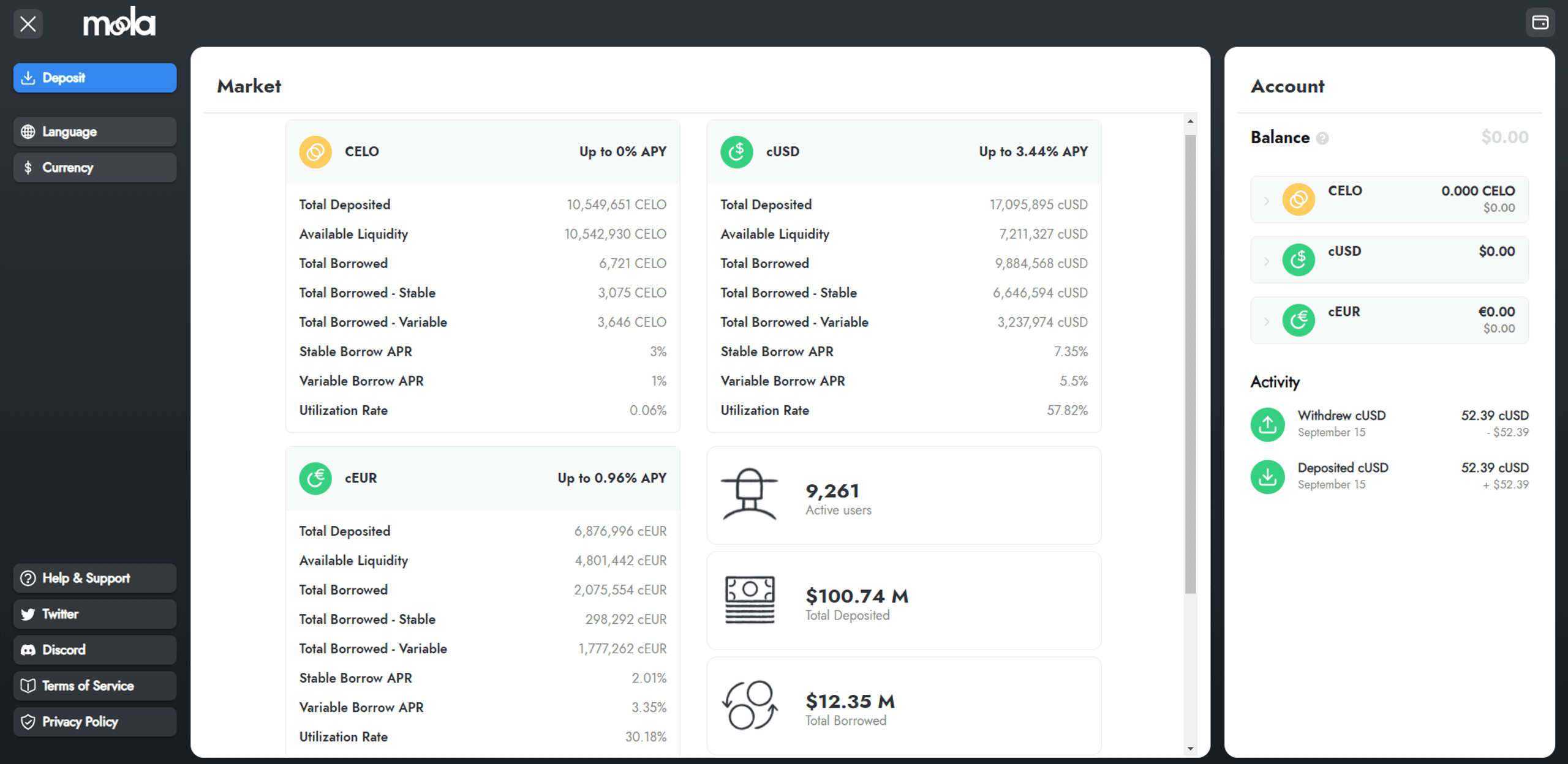 moola market interface