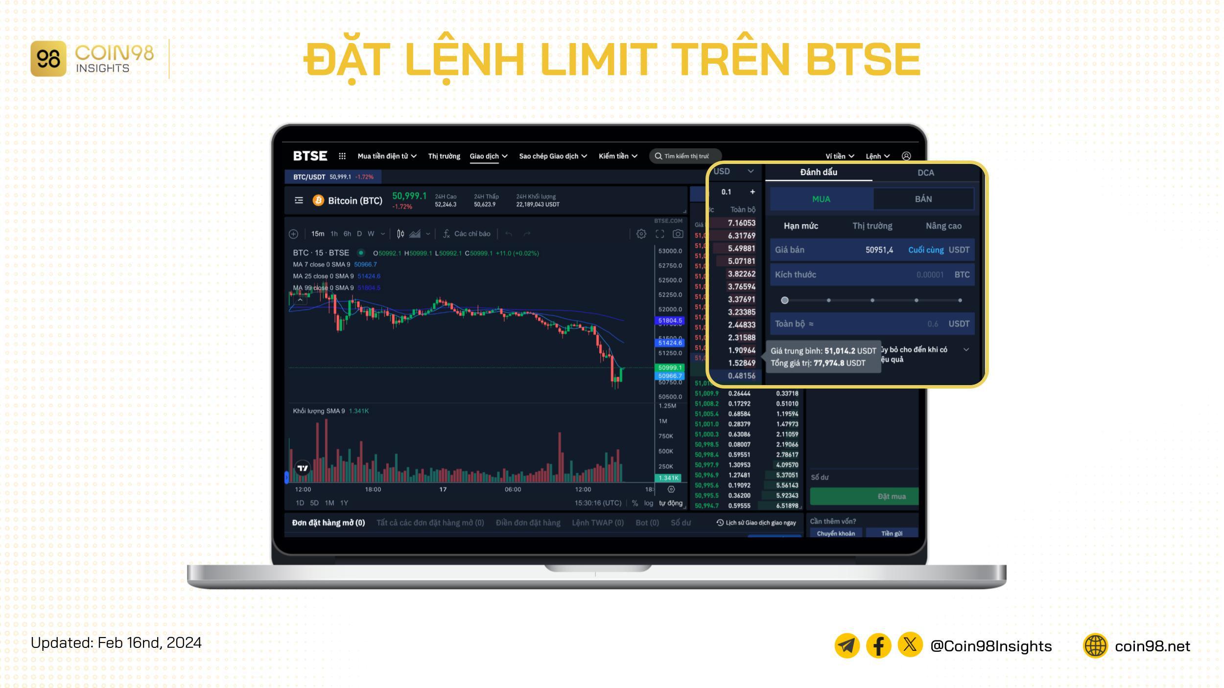 lệnh limit btse