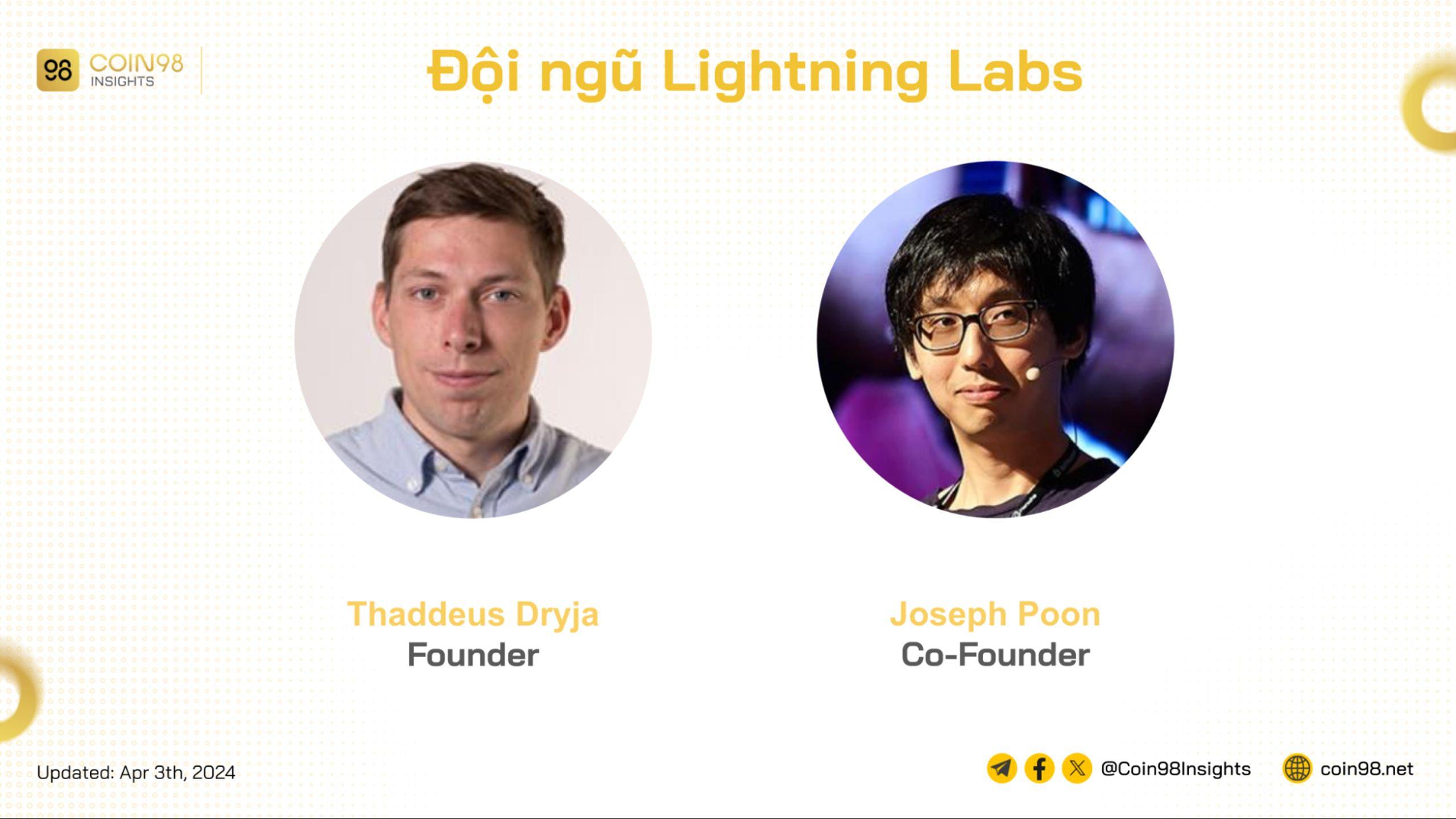 đội ngũ lightning labs