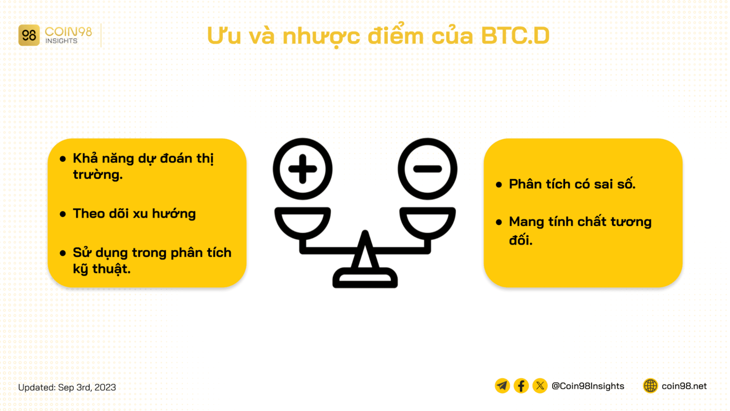 ưu và nhược điểm của btc.d