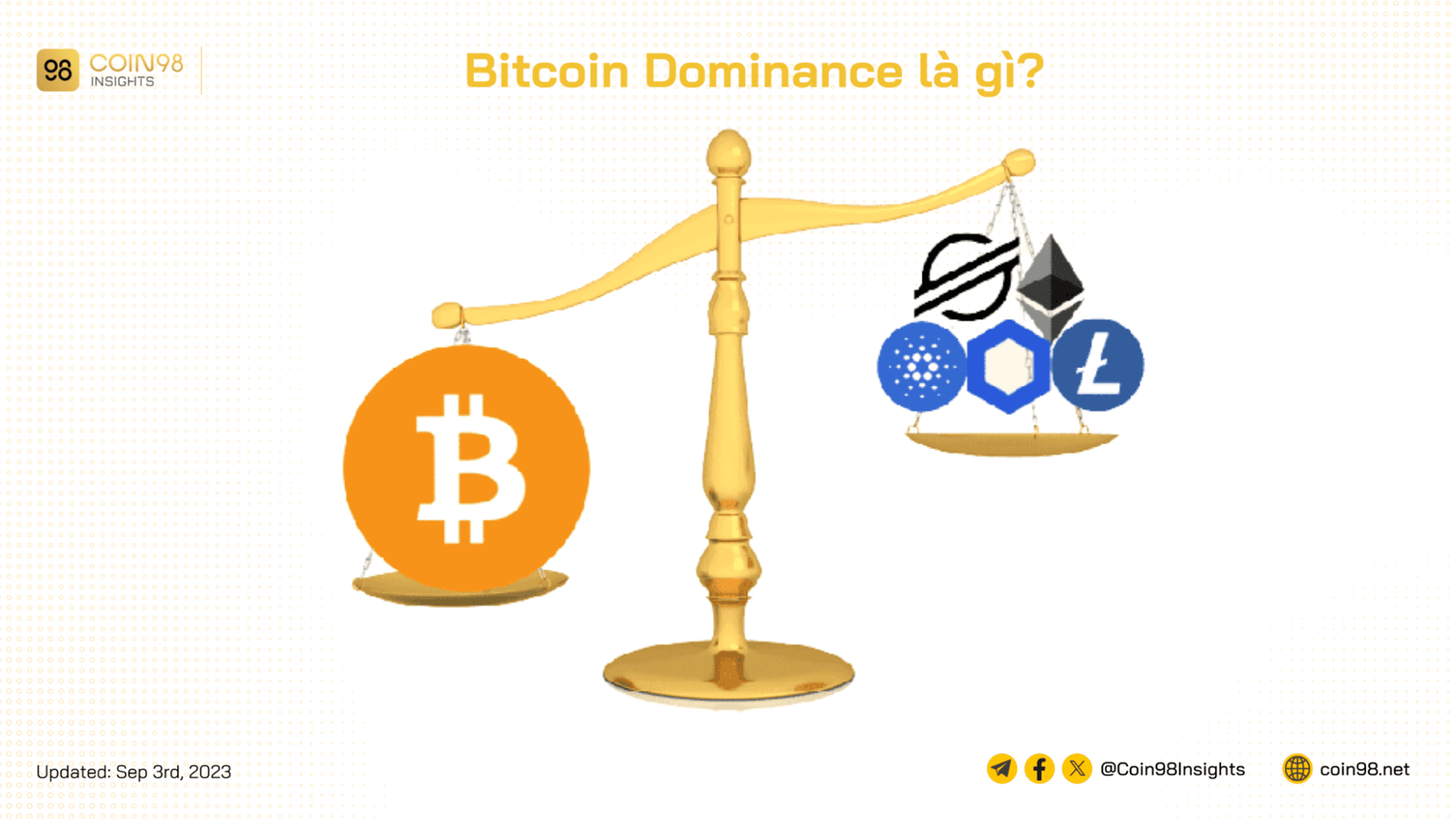 bitcoin dom là gì