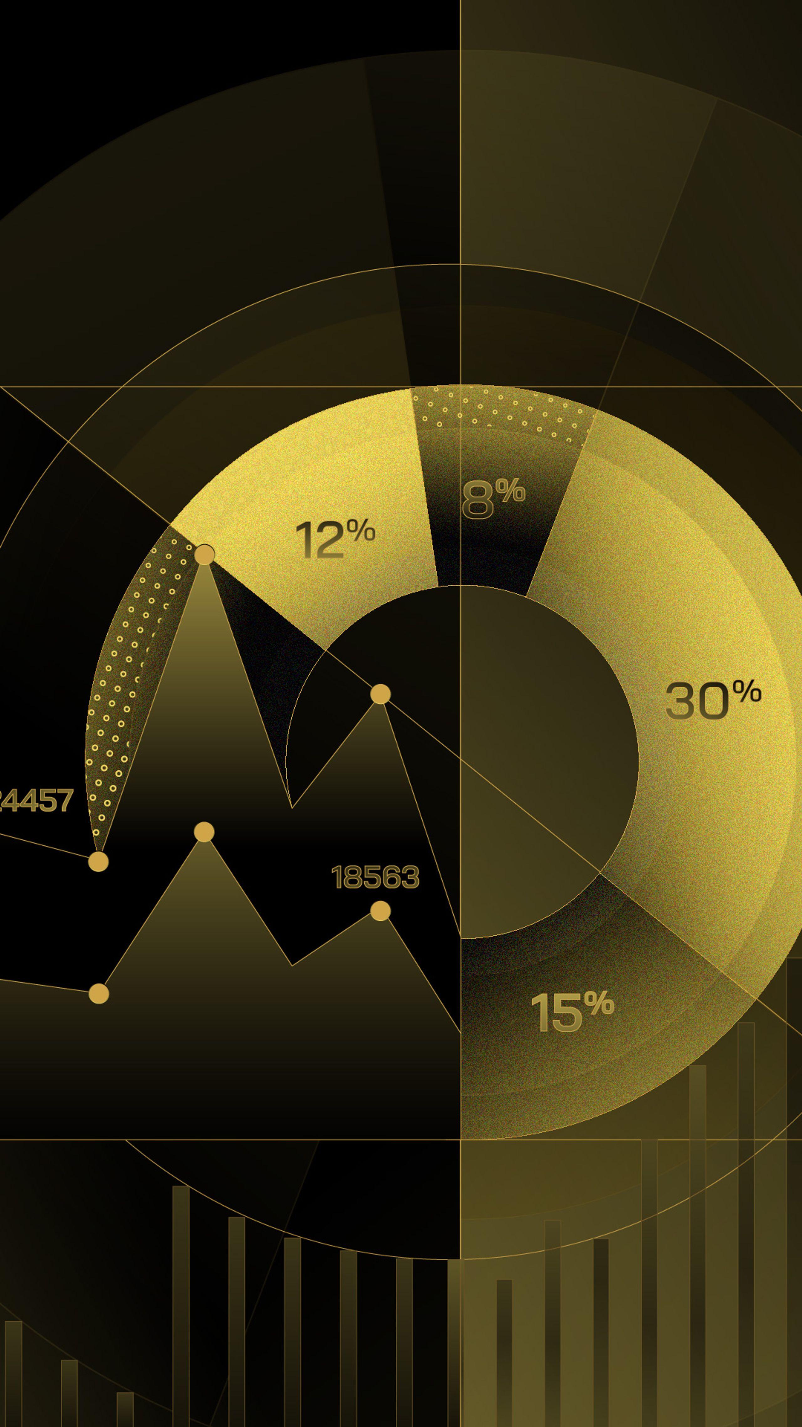 Báo cáo: Token Distribution