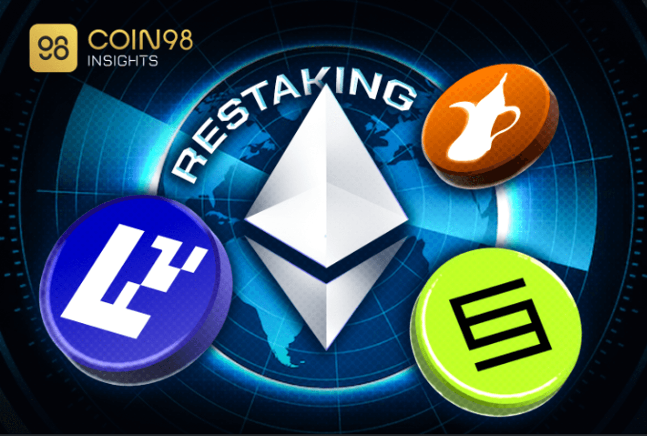 restaking trên ethereum