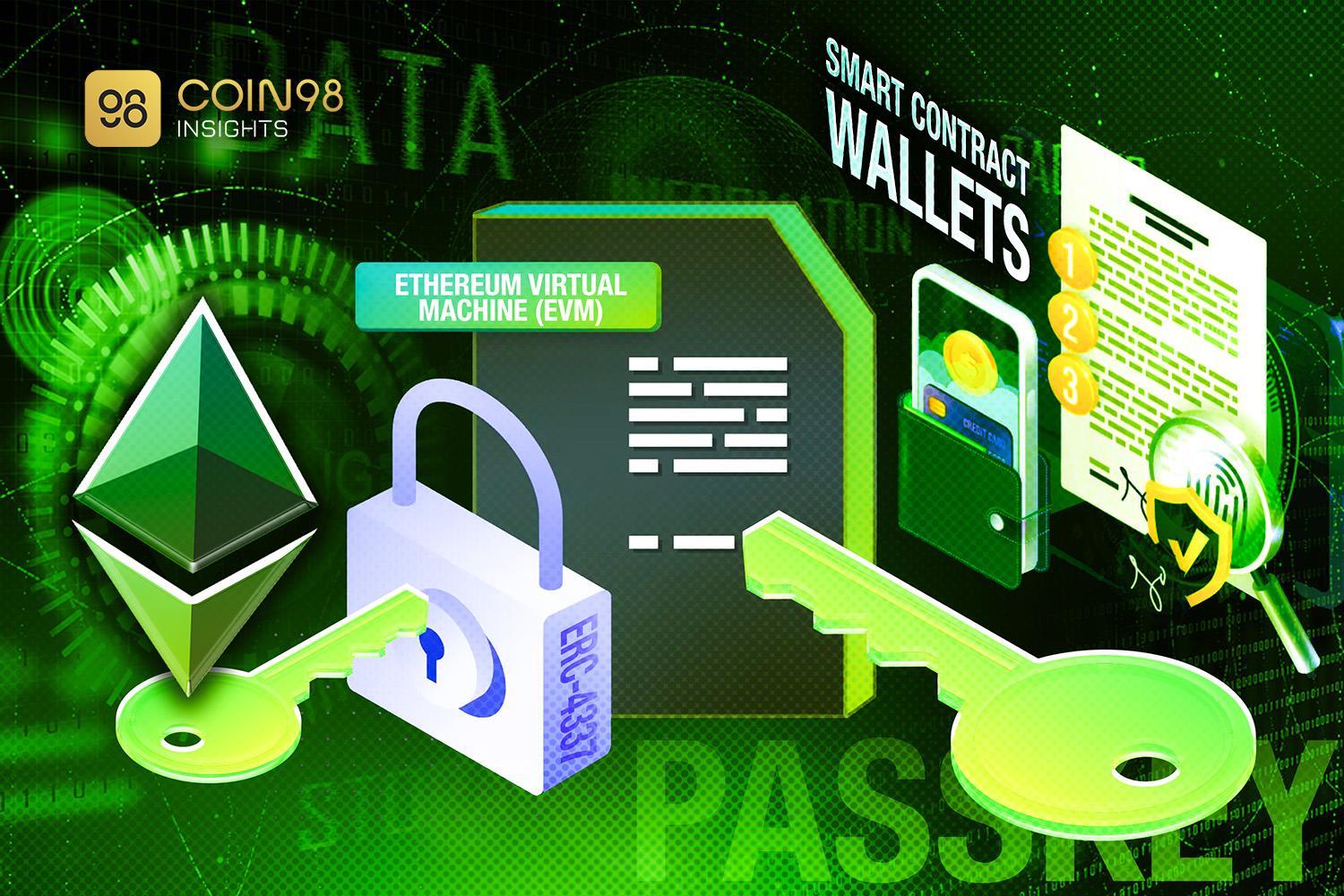 Ứng dụng Passkey trong Smart Contract Wallet: Bảo mật Crypto với ERC-4337