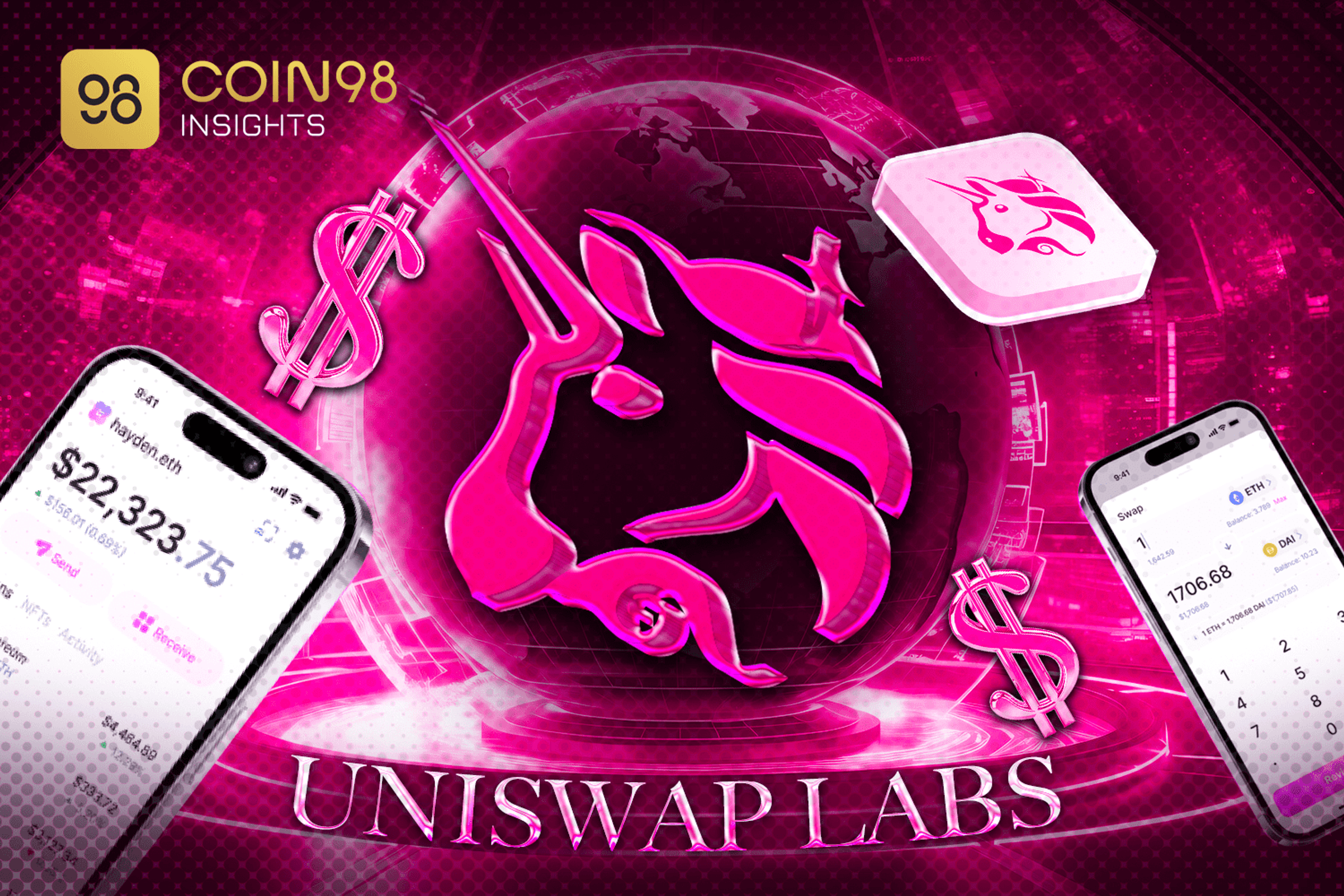 chiến lược phát triển uniswap labs