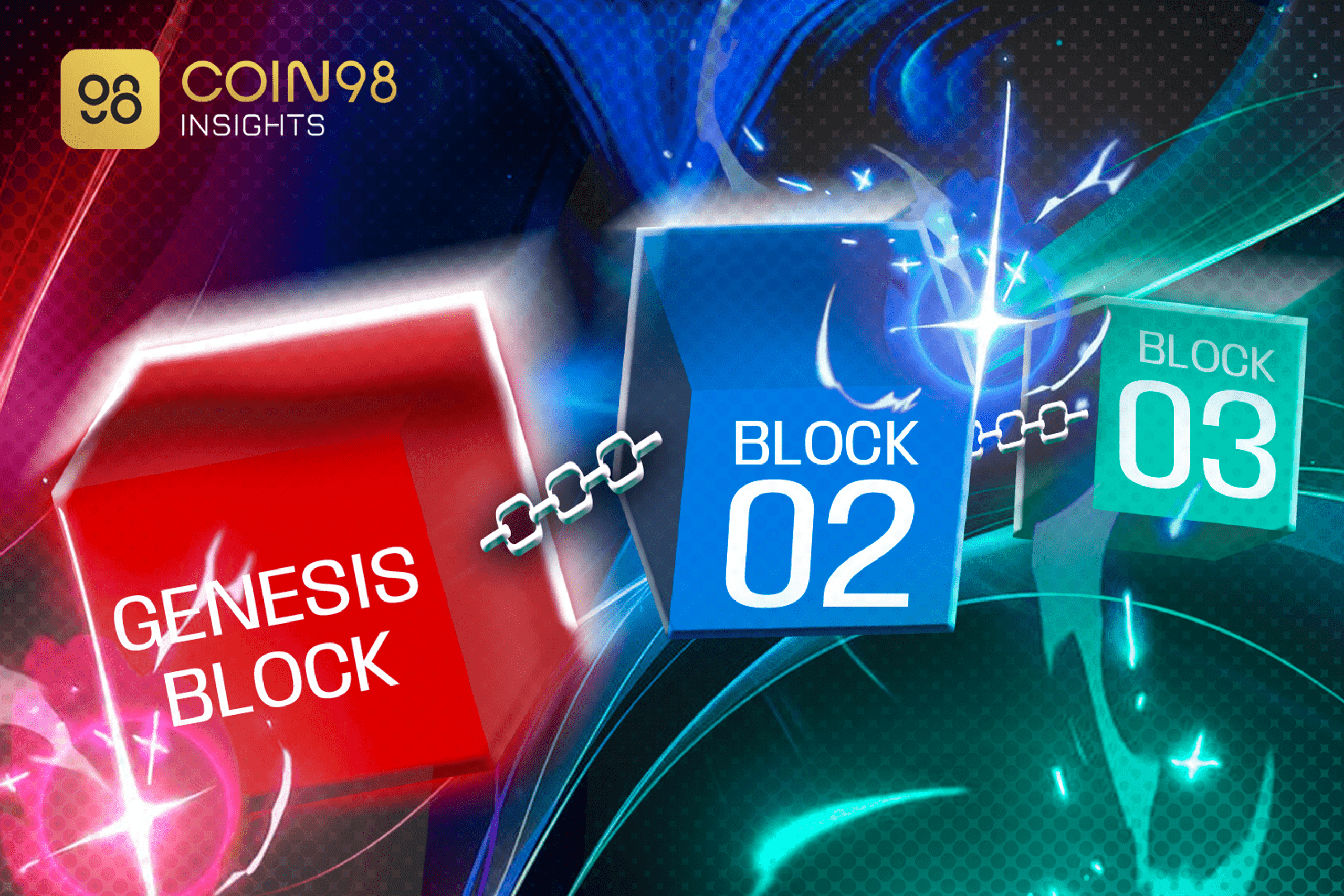 genesis block