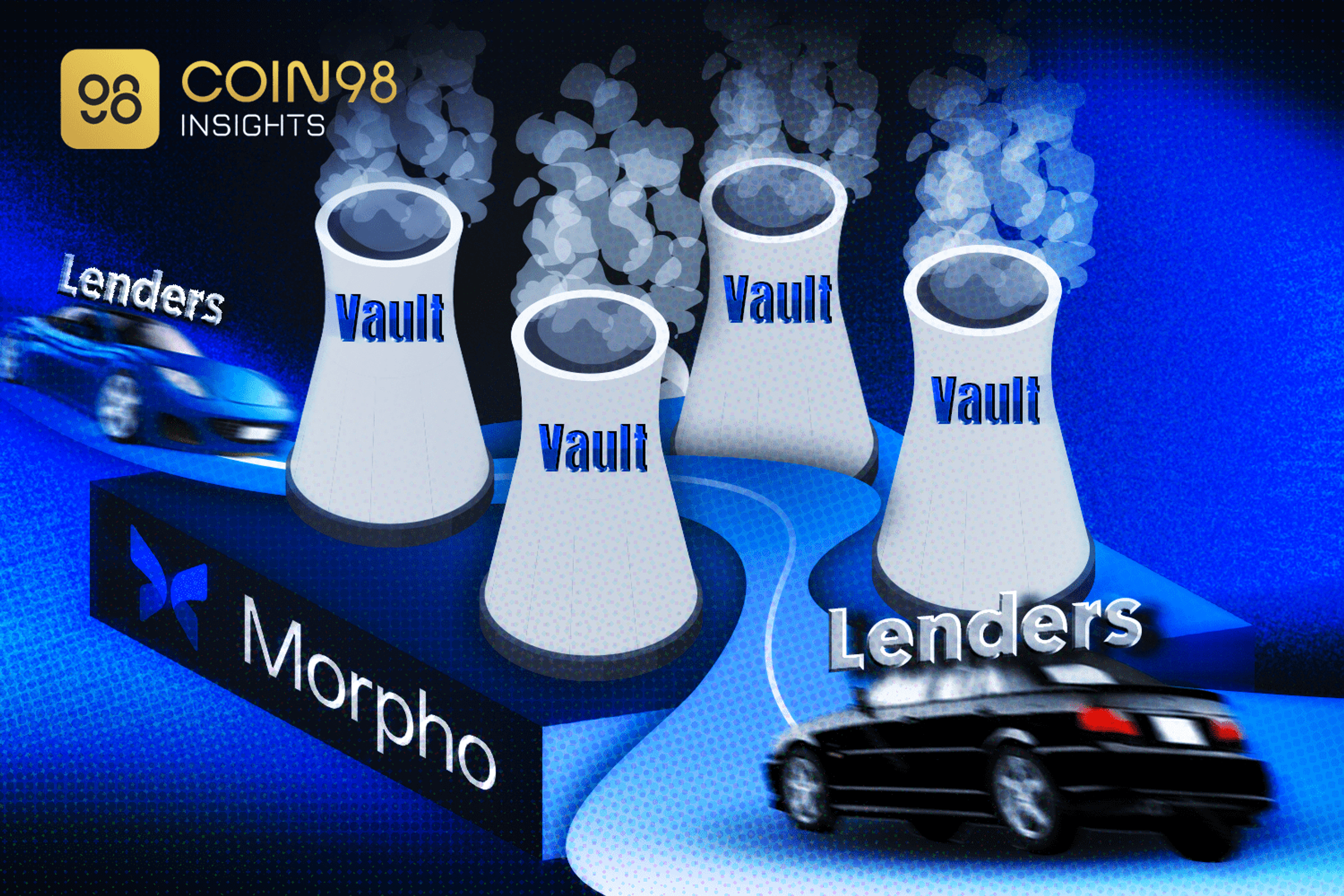 Morpho Protocol