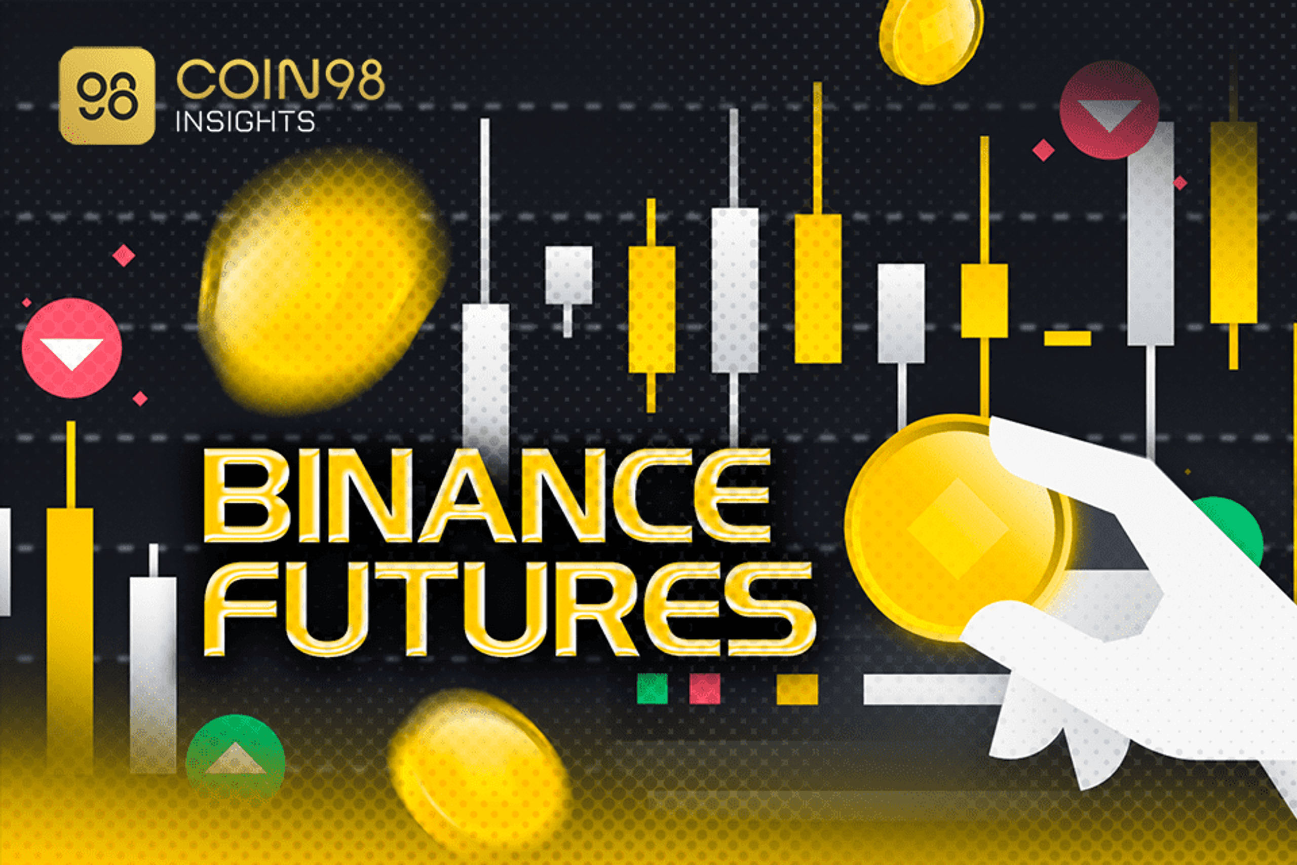 binance futures