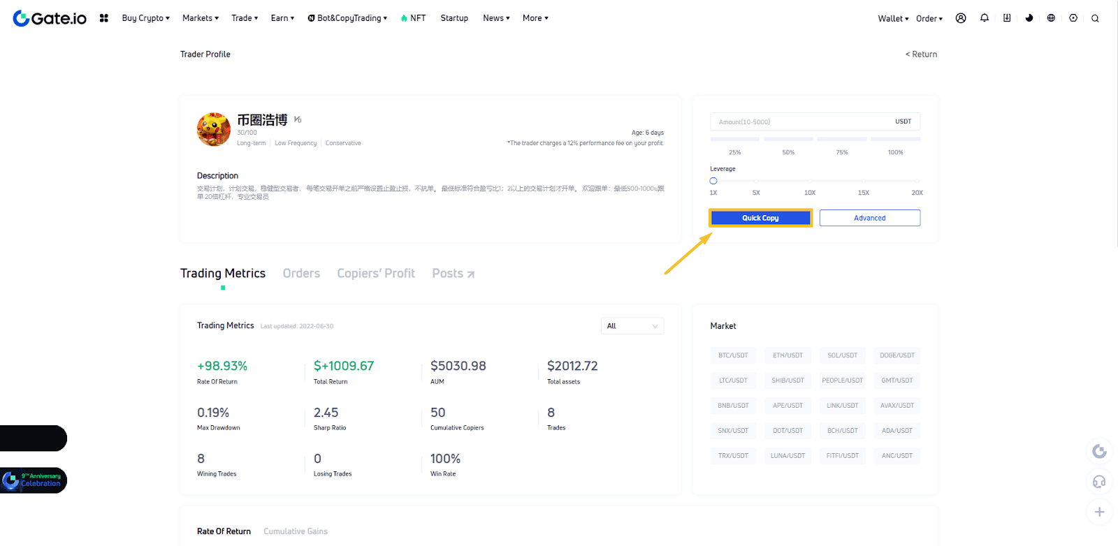 copy trading gate io 4