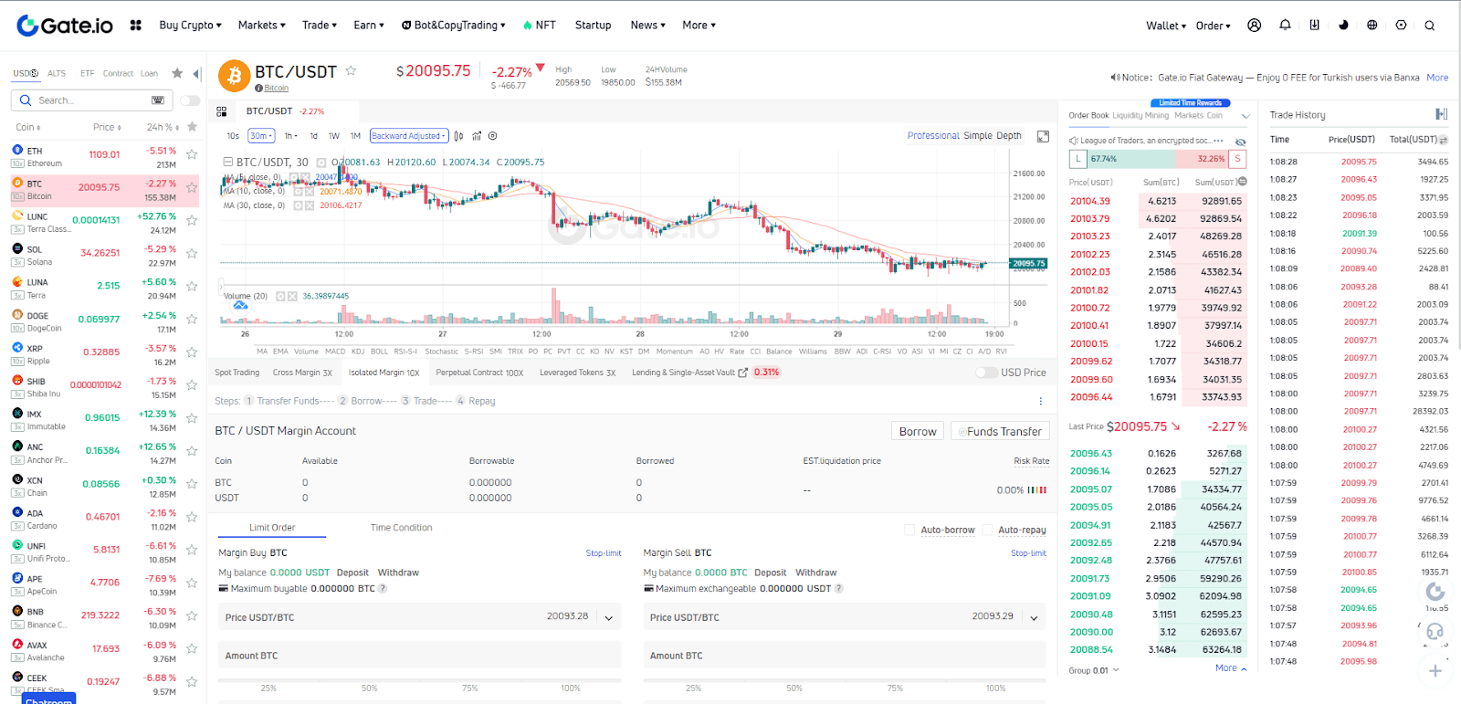 margin trading gate io 2