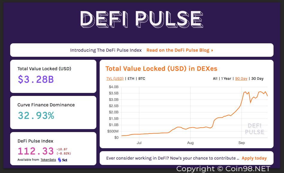 defi pulse flm