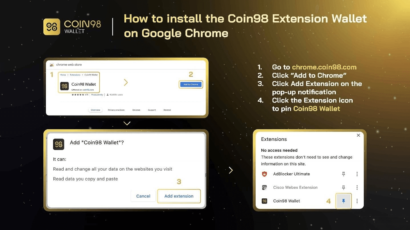 coin98 wallet extension