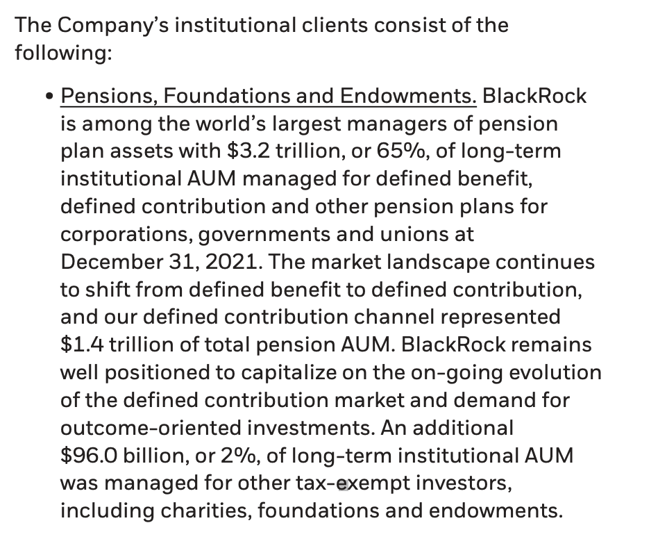 blackrock crypto