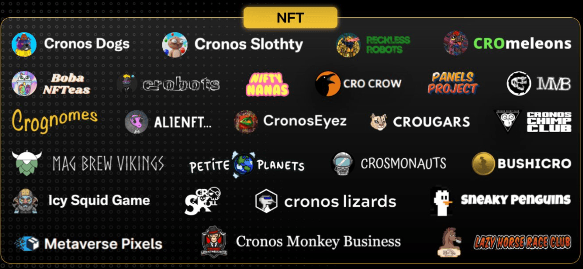 nft projects on cronos