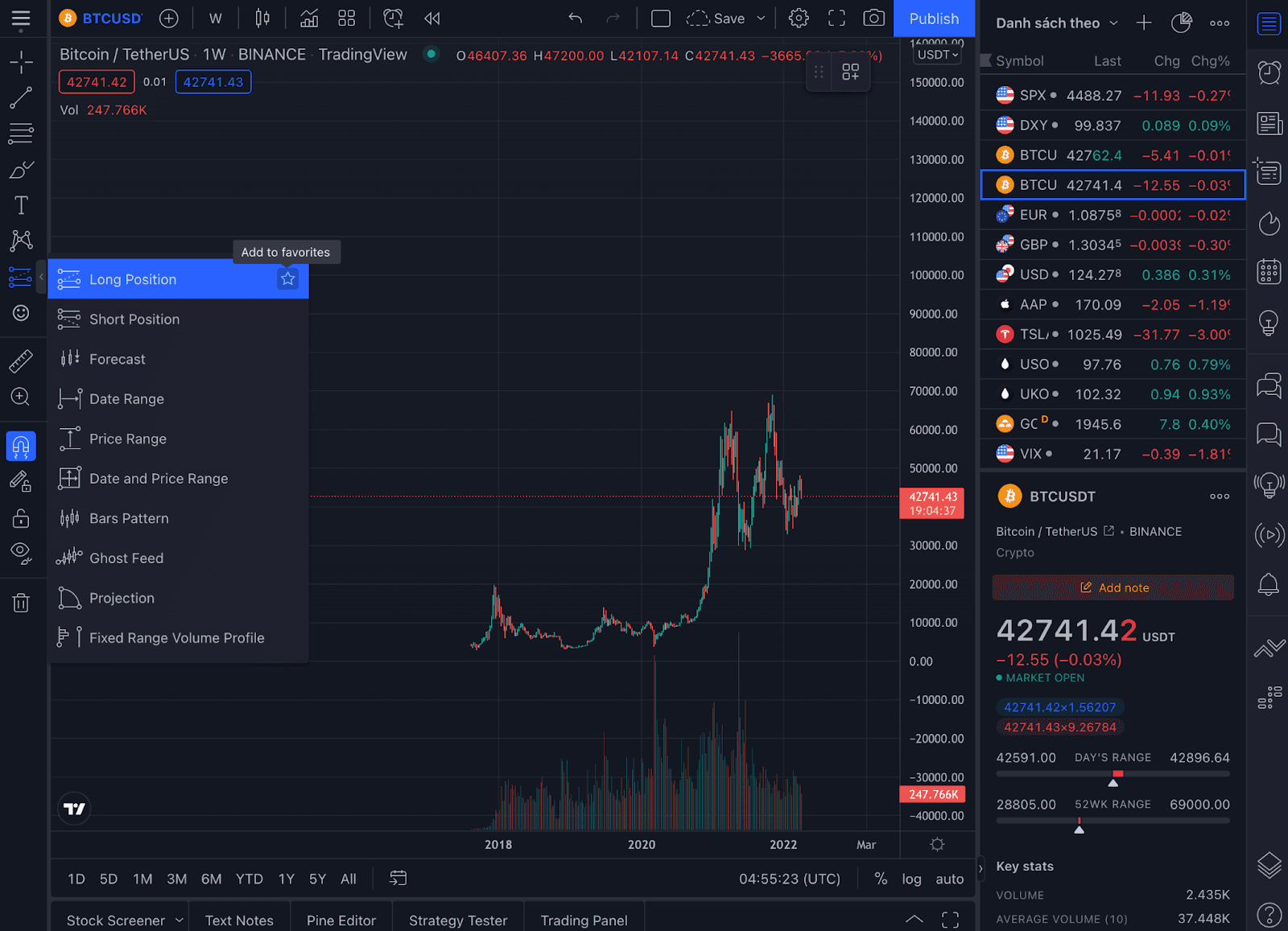 how to use tradingview