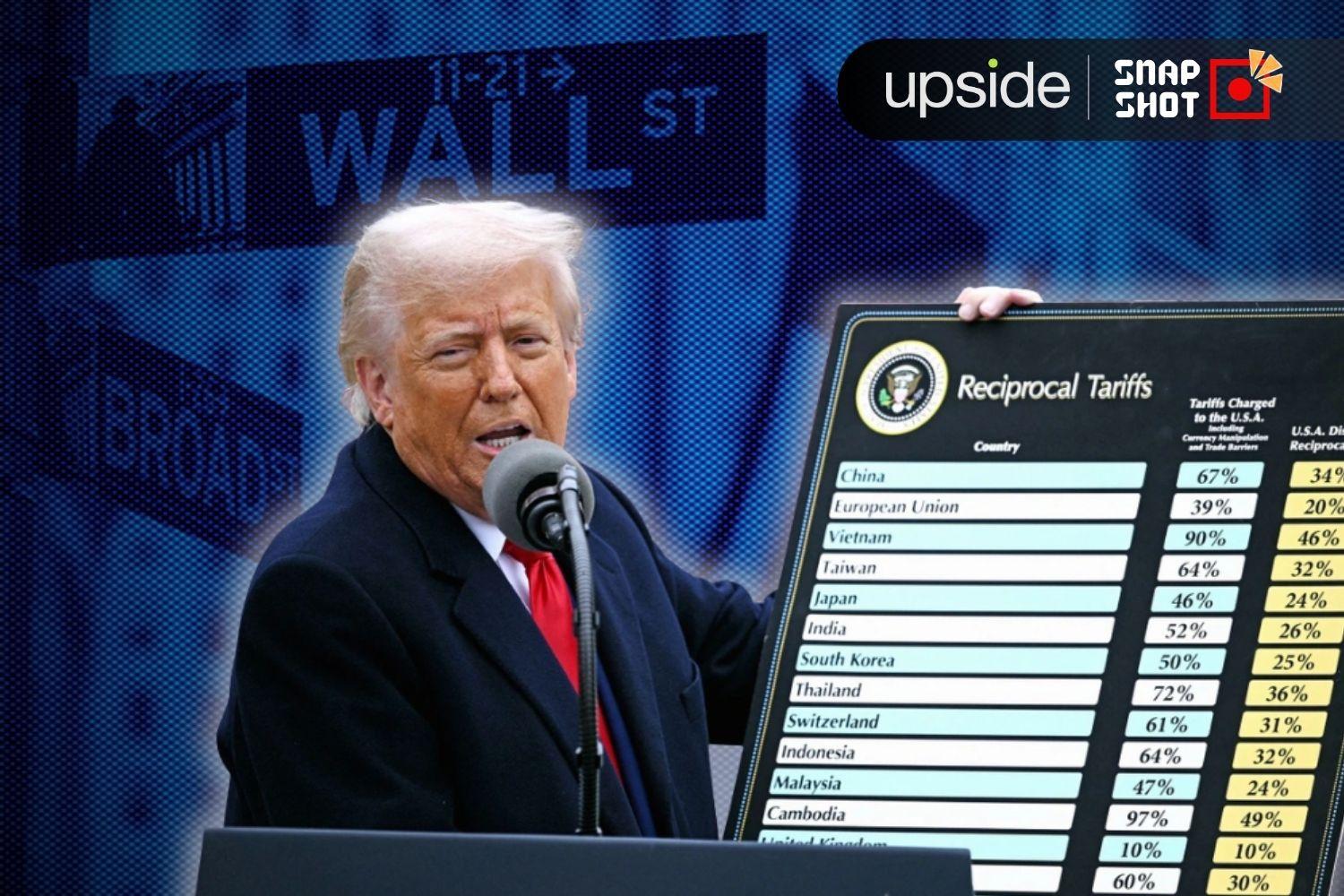 Cách Trump biến thuế quan thành đòn bẩy đàm phán