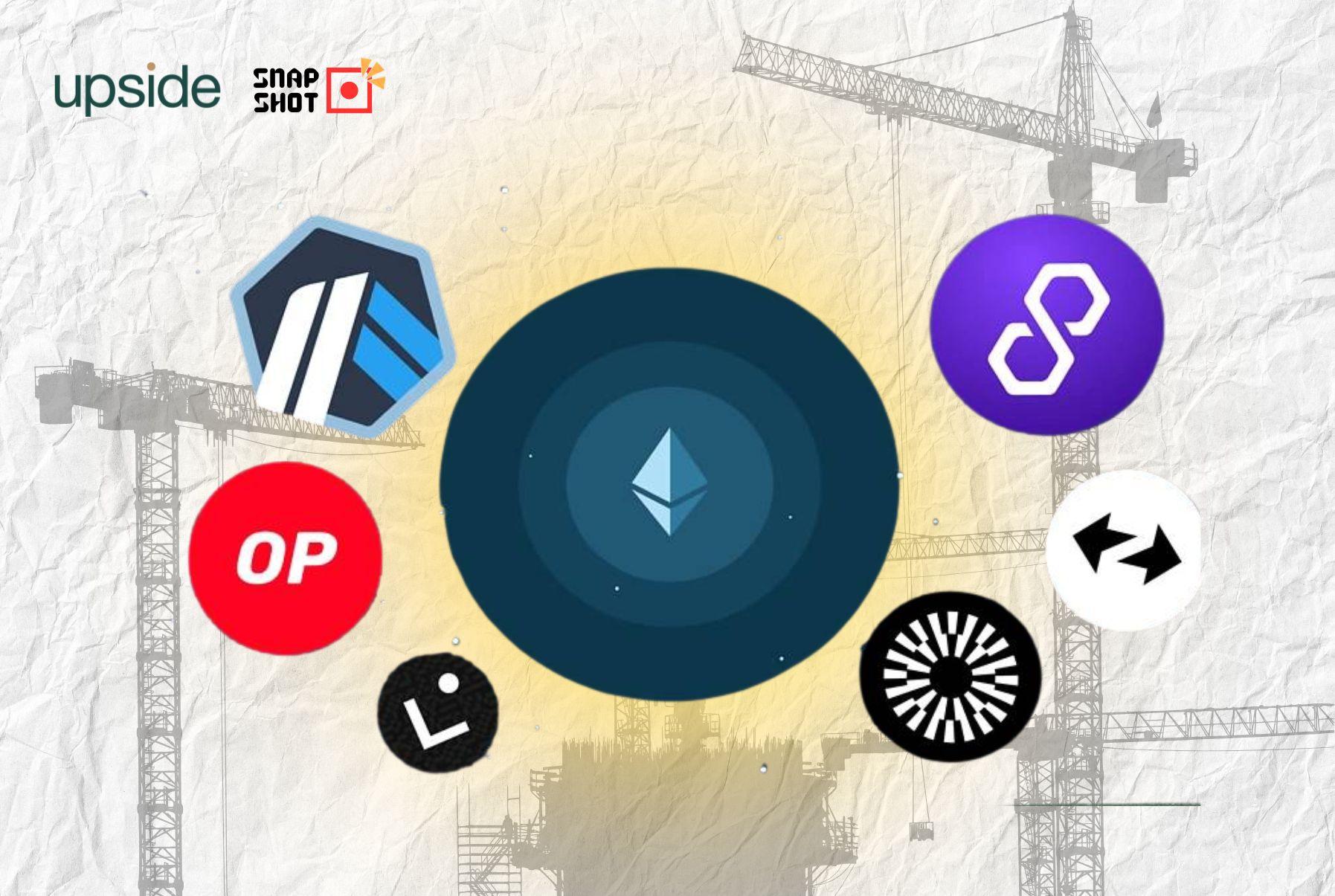 Layer 2 bước sang 2026: Không còn chỗ cho bánh vẽ