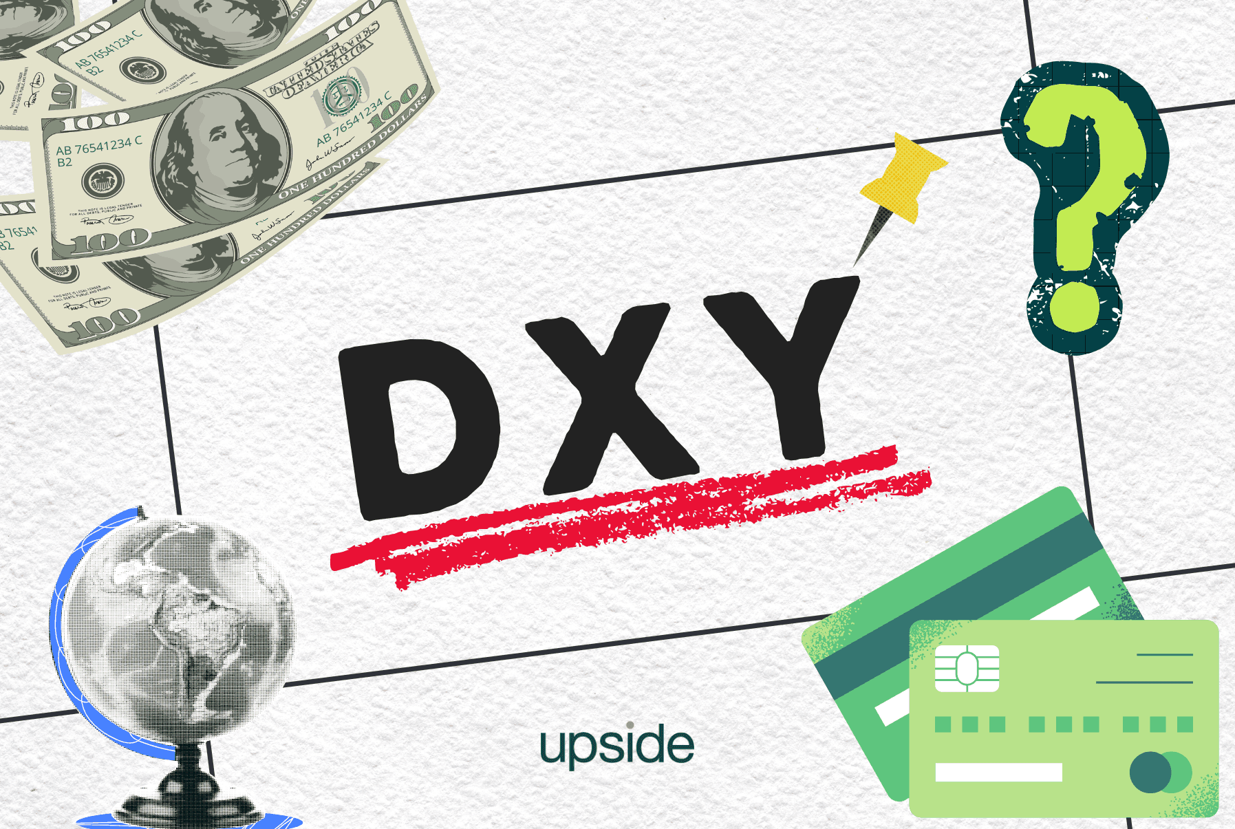 Chỉ số DXY là gì? Tương quan giữa sức mạnh USD và thị trường tài chính